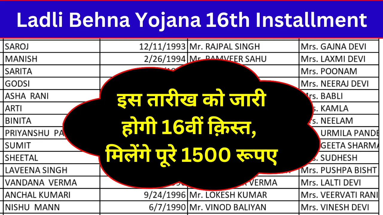 Ladli Behna Yojna 16th Installment